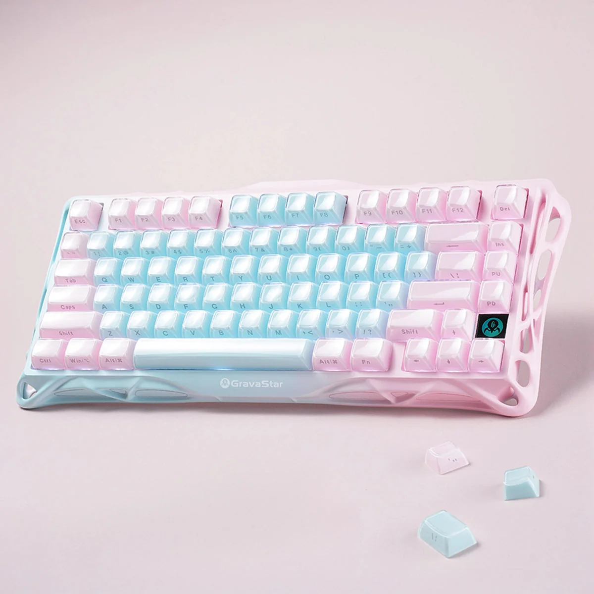 All Keyboards